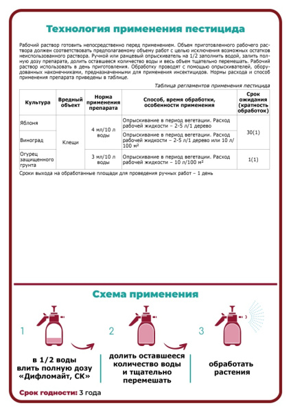 Insektitsid_Diflomayt_plodovye_i_ovoshchi_s_tablitsey_2_02