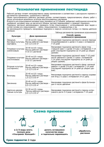 Udobrenie_Kaltsiy_s_tablitsey_2