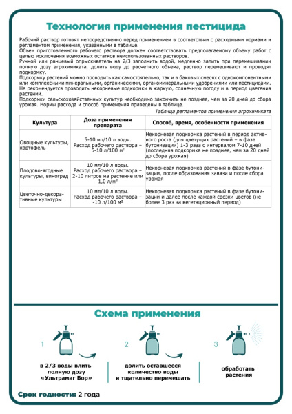 Udobrenie_BOR_s_tablitsey_2